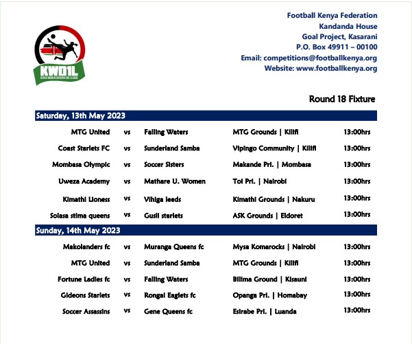 Fixtures for the upcoming games.
