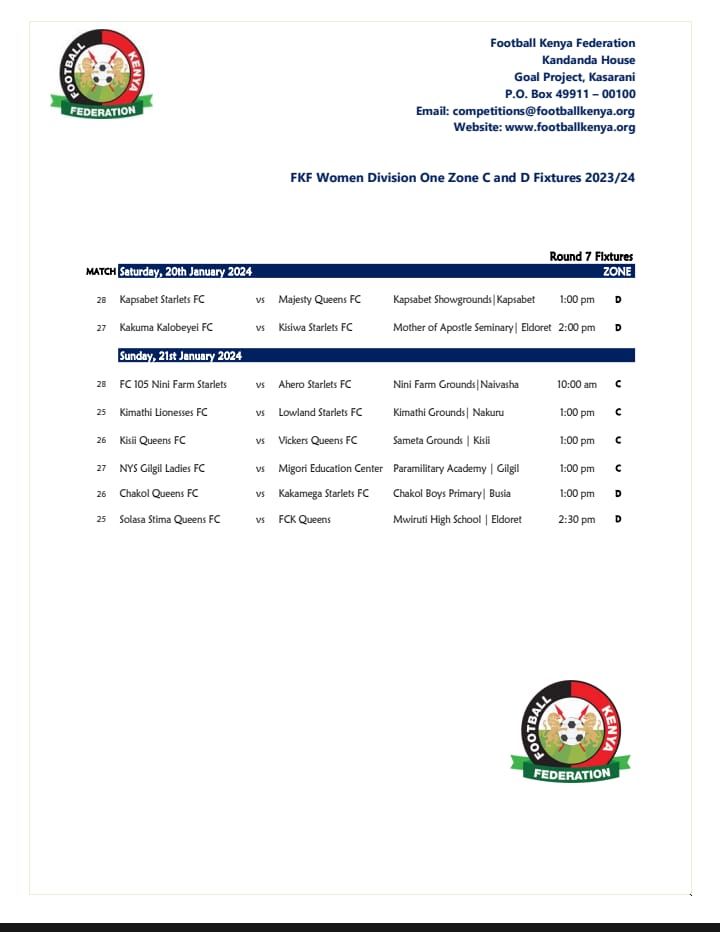 Fixtures for this weekends FKF Women Division One zone C and D league.