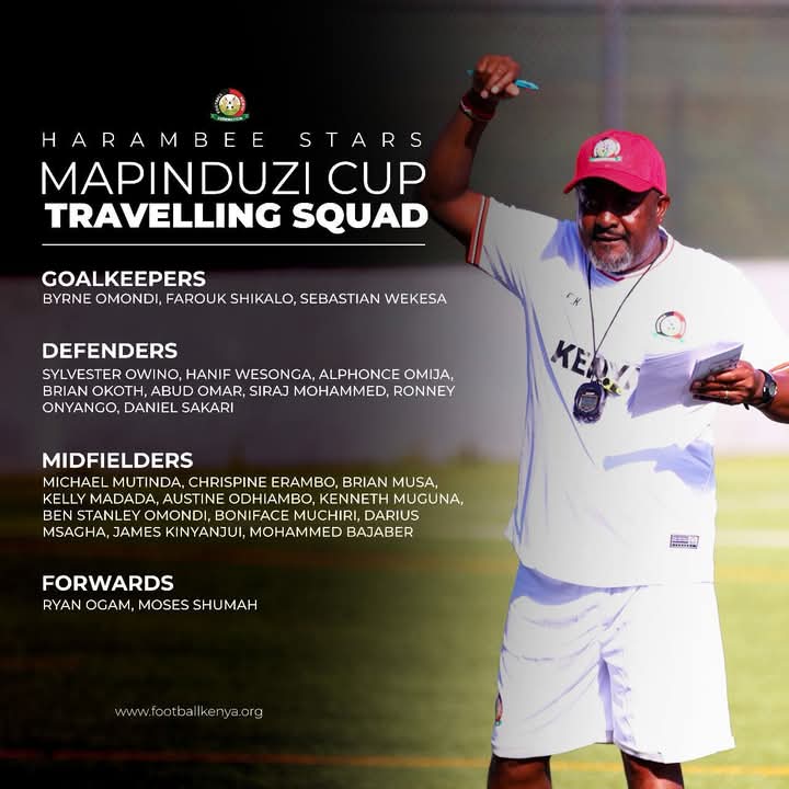 Harambee Stars team traveling for Mapinduzi Cup 