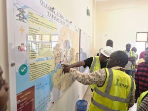 Olkaria–Lessos–Kisumu Transmission Project